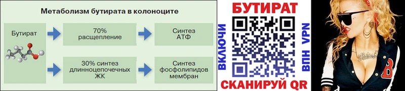 Бутират бутик Алупка